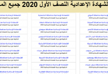 Photo of الآن نتيجة الصف الثالث الاعدادي برقم الجلوس جميع المحافظات 2020