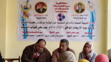 Photo of مبادرة التوعية الصحية بالأمراض التنفسية بإدارة شباب كفر شكر