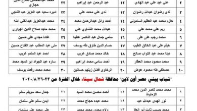 Photo of وزارة الشباب والرياضة تعلن عن أسماء المقبولين بالمرحلة الثانية من البرنامج القومي لتدريب وتأهيل القيادات الشبابية