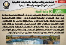 Photo of شائعة: إقامة مشروعات سياحية بالمحميات الطبيعية تتسبب في الإضرار بمواردها الطبيعية