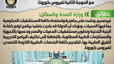 Photo of مجلس الوزراء ينفي عدم جاهزية مستشفيات الحميات