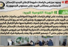 Photo of مجلس الوزراء: لا صحة لوجود عجز بكراسات الإعلان الجديد للإسكان بالبريد