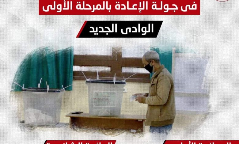 Photo of تعرف علي أسماء الفائزين بجولة الإعادة فى انتخابات النواب فى دائرتين بالوادى الجديد