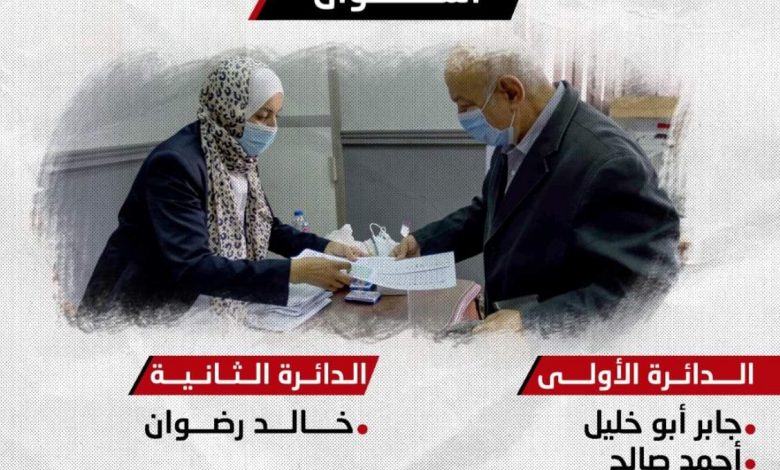 Photo of تعرف علي أسماء الفائزين بجولة الإعادة بإنتخابات مجلس النواب بأسوان