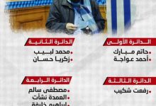 Photo of تعرف علي أسماء الفائزين بجولة الإعادة فى انتخابات النواب فى سوهاج