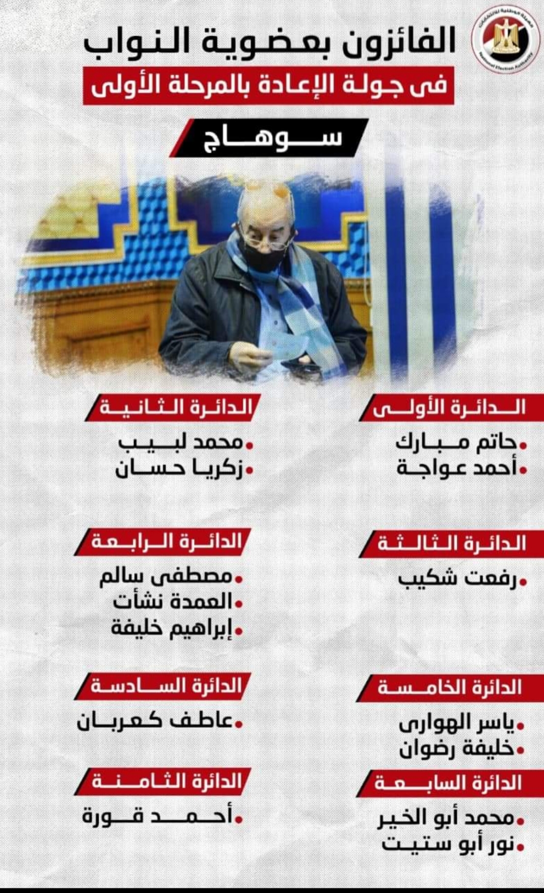 إنتخابات النواب