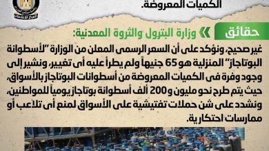 Photo of إرتفاع أسعار أسطوانة البوتاجاز نتيجة نقص الكميات المعروضة