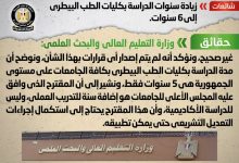 Photo of زيادة سنوات الدراسة بكليات الطب البيطري إلى 6 سنوات