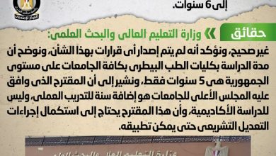 Photo of زيادة سنوات الدراسة بكليات الطب البيطري إلى 6 سنوات