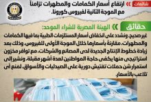 Photo of شائعة:  ارتفاع أسعار الكمامات والمطهرات تزامناً مع الموجة الثانية لفيروس كورونا