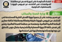Photo of اعتماد الحكومة على أجهزة فحص غير مطابقة للمواصفات في الكشف عن فيروس كورونا