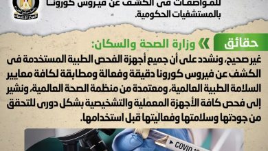 Photo of اعتماد الحكومة على أجهزة فحص غير مطابقة للمواصفات في الكشف عن فيروس كورونا