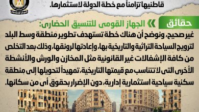 Photo of إخلاء العقارات التراثية بمنطقة وسط البلد من قاطنيها تزامناً مع خطة الدولة لاستثمارها