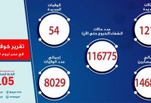 Photo of الصحة: تسجيل 1219 حالة إيجابية جديدة بفيروس كورونا..و54 حالة وفاة