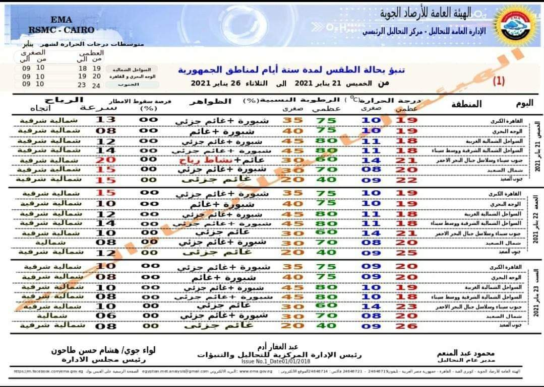 الطقس