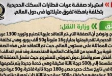 Photo of إستيراد 1300 عربة جديدة للسكة الحديد قيمتها مليار و16مليوناً و50 ألف يورو