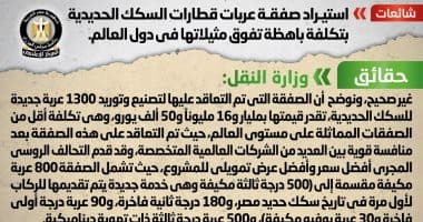 Photo of إستيراد 1300 عربة جديدة للسكة الحديد قيمتها مليار و16مليوناً و50 ألف يورو