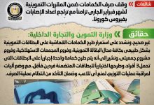 Photo of الحكومة تنفى وقف صرف الكمامات ضمن المقررات التموينية لشهر فبراير
