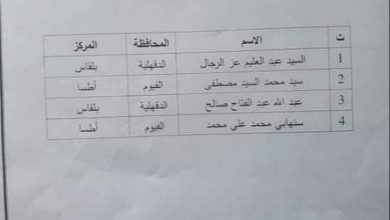 Photo of مصرع ٤ وإصابة ١٩ مصريا في حادث تصادم بليبيا