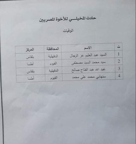 Photo of مصرع ٤ وإصابة ١٩ مصريا في حادث تصادم بليبيا