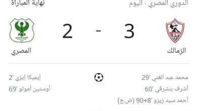 Photo of الزمالك يُنهي كفاح المصري ويهزمه في مباراة الموسم