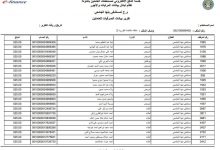 Photo of العاملون بالفرق الطبية بمستشفيات بنها الجامعية ينتقدون حرمانهم من حافز كورونا