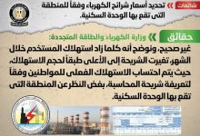 Photo of حقيقة تحديد أسعار شرائح الكهرباء وفقاً للمنطقة التي تقع بها الوحدة السكنية