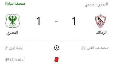 Photo of الزمالك 1-1 المصري.. شوط أول مثير للغاية