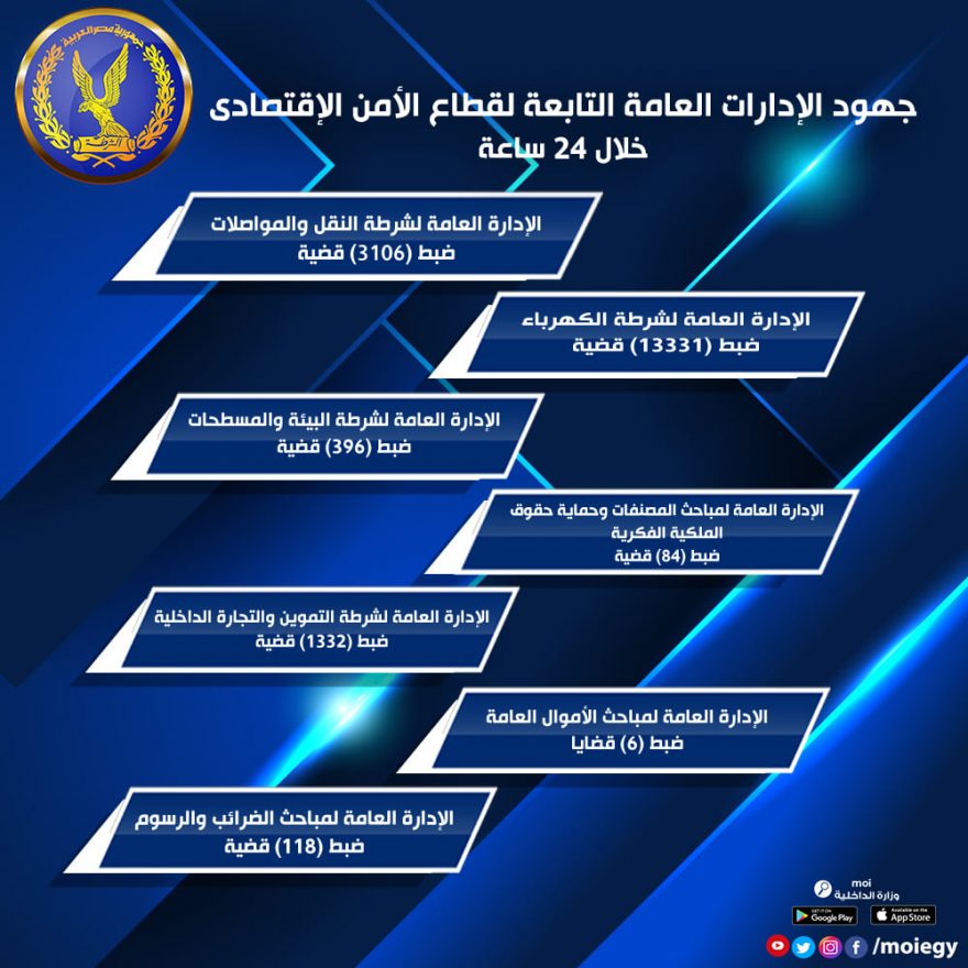 قطاع