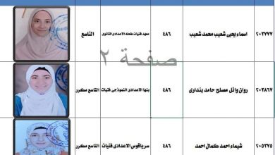 Photo of ننشر أسماء أوائل الشهادتين الإبتدائية والإعدادية مبصرين ومكفوفين بمحافظة القليوبية