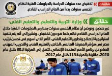 Photo of الحكومة تنفي تخفيض عدد سنوات الدراسة بالدبلومات الفنية