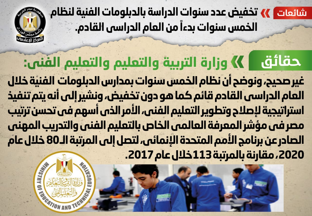 الدبلومات الفنية
