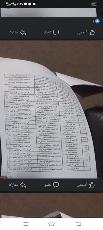 كتب_ السيد يوسف أصدر محافظ القليوبية عبدالحميد الهجان قرار رقم 1298 بتاريخ 27 سبتمبر الحالى لعام 2021، تضمن نقل وتغير عدد كبير من موظفي الإدارات الهندسية بمختلف مجالس المدن والقرى بالمحافظة، وهذا القرار كان للبعض فرحة كبيرة والمواطنين اكبر إنجاز فعله محافظ القليوبية عبدالحميد الهجان، ومن وجهه نظر الكثير أنه تغير جذري لقطع دابر الفساد الاداري والمالي من جذوره ، ولكن هنا الطامة الكبري الذي وقع في فخها المحافظ ، حيث أعدت الموارد البشرية بديوان عام المحافظة كشوف تضمنت الكثير من البيانات الوظيفية لعدد كبير من الموظفين الشاغلين وظيفة فني بإدارات هندسية بمجالس المدن والقري ووظائف أخري متعددة، والذي شملهم القرار بالنقل . غاب المحافظ اللواء عبدالحميد الهجان عن الوعي أثناء التوقيع على تلك القرار ولم يتحري الدقة في البيانات المعروضة عليه والتي تعد خيانة عرض ( عرض غير امين ) ، حيث شملت الكشوف ببيانات موظفين محالين على المعاش والبالغين سن التقاعد منذ فترات طويله وقصيرة وآخرين شملهم القرار وهم محبوسين على ذمه قضايا والفضحية الكبرى شمل القرار موظفين لقوا ربهم منذ شهور و أعوام مضت ( متوفين )، فأين نحن الآن ، وهذا ما أثار الفوضي بين صفوف القيادات التنفيذية المحلية و موظفي مجالس المدن والقرى التابعة لمحافظة القليوبية ، ومبين تلك البيانات الخاطئة والتى وقع عليها المحافظ اللواء عبدالحميد الهجان بالنقل والتغير :- هم : * محمد عبدالله متولي ( محال معاش ) . * محمد السيد سالم فني بمجلس قليوب وتم نقله عبر القرار الصادر إلى مجلس مدينه شبين القناطر وهو ( متوفي ) . * ح .ع . ق مدير التنظيم بحي غرب شبرا الخيمة، محبوس على ذمة قضايا . * محمد طه محمد رقمه بالكشف ٣٣٥ تم نقله وهو ( متوفي ) . * نجاح عبدالمحسن فني اشغالات بالخانكة، محال لسن التقاعد ( معاش ) منذ سنه . * طارق محمد محمود رقمه بالكشف ٢٣٥، محال لسن التقاعد ( معاش ) منذ ٢٠٢٠ . وغيرهم من الكثير والكثير بحالات مماثله كما أكدت المعلومات من مصادر مطلعة بديوان عام المحافظة أن هناك أكثر من ٤٠ حاله مدونه بالكشف ما بين متوفي ومعاش و محبوس. والجدير بالذكر، لم يرد بالكشف بيانات موظف بمجلس مدينه قليوب ويدعي محرم فتحي فني بالإدارة الهندسية بنقله ضمن الحركة الغير قانونية، هنا يقع السؤال ( لماذا ). واوضحت المصادر بأن تلك القرار يعد فضحية كبري لمحافظ القليوبية عبدالحميد الهجان وأثبتت أنه مسير وليس مخير وان هناك من يملي عليه ، مما يعتبر المحافظ جهة اعتماد فقط وليس متخذ قرار، وأن ما جاء بالقرار هو مخالف للقانون مؤكدين على أن القرار ليس بشأن التغير أو ضخ دماء جديدة وبث روح العمل الجماعي بالمحافظة بل هو قرار نقل تعسفي للموظفين البسطاء وتشريد أسرهم . تساؤلات عديدة موجهه لمحافظ القليوبية عبدالحميد الهجان ،، لصالح من تم اتخاذ القرار ومن اتخذه وجعلك توقع عليه دون فحص ومراجعة ومن رفع لك العرض الغير امين وجعلك تقع في فخ الفساد الاداري . من جانبها أكدت المصادر المطلعة بديوان عام محافظة القليوبية، تابع عن قرب الوزير محمود شعراوي وزير التنمية المحلية لما يحدث بالقليوبية واتخاذ خطوات غير مدروسة . ومطالب موجهه لمحافظ القليوبية عبدالحميد الهجان بضرورة إعادة فحص القرار والبيانات المرفقة والمرسلة ومحاسبة أصحاب العرض الغير امين ومن زج بك فى بئر الخيانة، والعدول عن القرار من أجل تنفيذ القانون الذي يمنع صدور القرار .