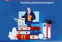 Photo of تعرف علي مراكز الشباب المتوافر بها لقاح كرونا