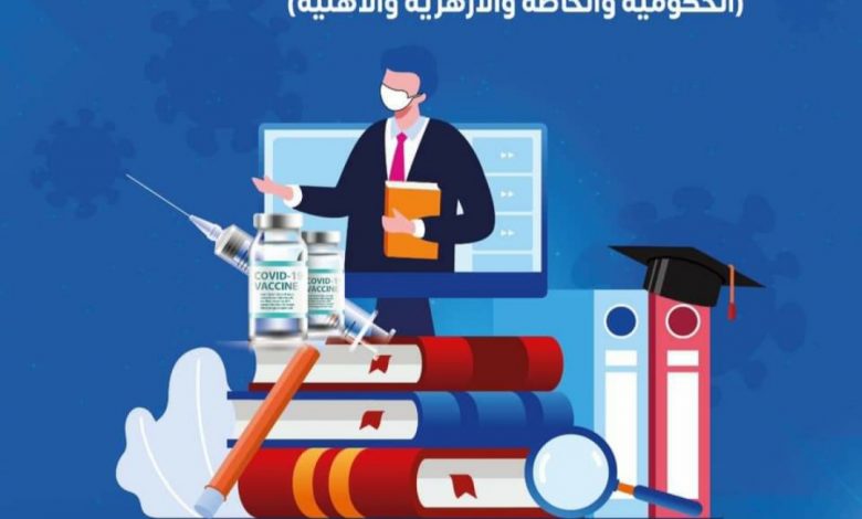 Photo of تعرف علي مراكز الشباب المتوافر بها لقاح كرونا