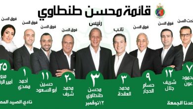 Photo of تعرف على أهم أعمال وإنجازات رئيس نادي الصيد المصري