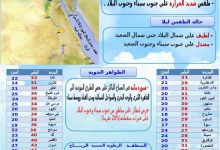 Photo of تعرف علي حالة الطقس غدا