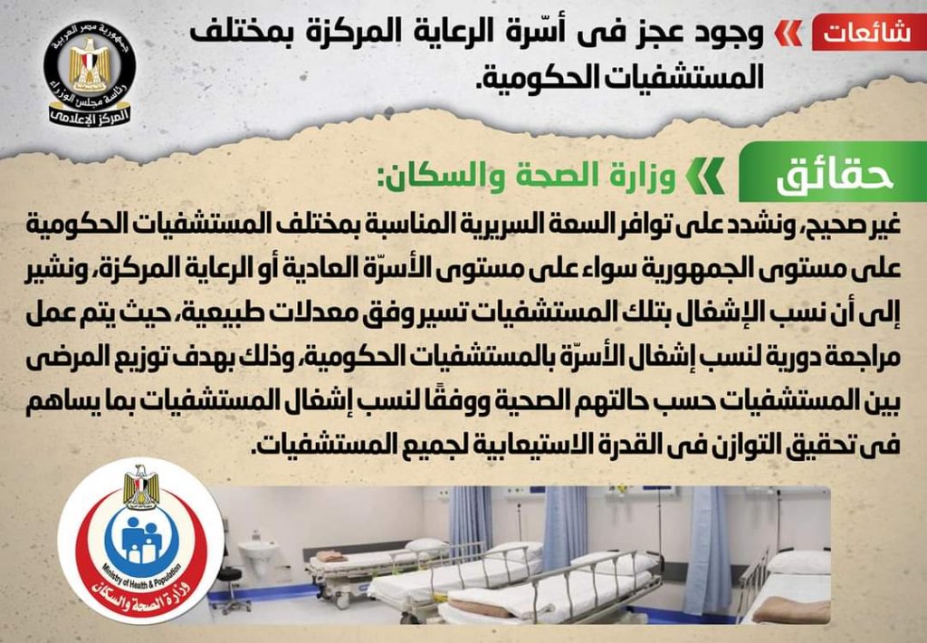 نفى المركز الإعلامي لمجلس الوزراء،  ما تداولته مواقع الإلكترونية وصفحات التواصل الاجتماعي ، عن وجود عجز في أسرة الرعاية المركزة بمختلف المستشفيات الحكومية. وقد قام المركز الإعلامي لمجلس الوزراء بالتواصل مع وزارة الصحة والسكان، والتي نفت تلك الأنباء، وأكدت أنه لا صحة لوجود عجز في أسّرة الرعاية المركزة بمختلف المستشفيات الحكومية. وأوضحت  وزارة الصحة ، توافر السعة السريرية المناسبة، بمختلف المستشفيات الحكومية على مستوى الجمهورية ،  سواء على مستوى الأسرّة العادية أو الرعاية المركزة، مُشيرةً إلى أن نسب الإشغال بتلك المستشفيات تسير وفق معدلات طبيعية . ويتم عمل مراجعة دورية لنسب إشغال الأسرّة بالمستشفيات الحكومية ، بهدف توزيع المرضى بين المستشفيات حسب حالتهم الصحية ، ووفقًا لنسب إشغال المستشفيات بما يساهم في تحقيق التوازن في القدرة الاستيعابية لجميع المستشفيات.