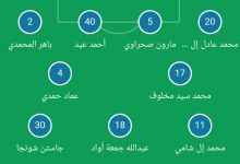 Photo of تشكيل الإسماعيلي الرسمي أمام الأهلي