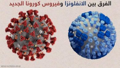 Photo of تعرف علي الفرق بين الإنفلونزا و كورونا
