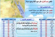 Photo of تعرف علي حالة الطقس غدا السبت
