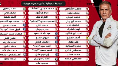 Photo of كيروش يختار 40 لاعبا في القائمة المبدئية لمنتخب مصر لأمم إفريقيا