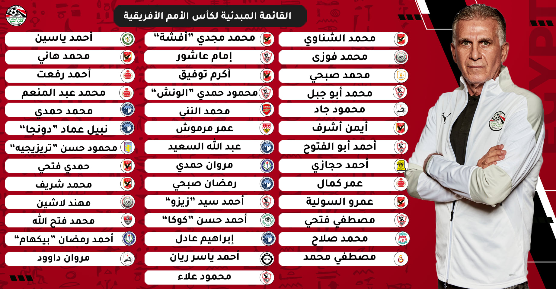 أعلن المدير الفني للمنتخب الوطني الأول لكرة القدم البرتغالي كارلوس كيروش ، قائمة منتخب"الفراعنة" المبدئية استعدادا للمشاركة في بطولة كأس الأمم الإفريقية المقرر إقامتها في الكاميرون خلال الفترة من 9 يناير وحتى 6 فبراير لعام 2022. وضمت القائمة التي اختارها كيروش 40 لاعبا، ومن المقرر أن يتم الإعلان عن القائمة النهائية التي ستشارك في البطولة القارية نهاية شهر ديسمبر الجاري. وشهدت قائمة منتخب مصر عودة محمود حسن "تريزيجيه" لاعب "أستون فيلا" الإنجليزي بعد تعافيه من الإصابة بقطع في الرباط الصليبي بالركبة.. كما تواجد محمود علاء مدافع الزمالك، ومحمد فتح الله مدافع فريق غزل المحلة.. بينما استمر غياب طارق حامد لاعب خط وسط الزمالك، وأحمد فتحي لاعب "بيراميدز". وجاءت قائمة منتخب مصر كالتالي: محمد الشناوى ومحمد فوزي ومحمد صبحي ومحمد أبو جبل ومحمود جاد وأيمن أشرف وأحمد فتوح وأحمد حجازي وعمر كمال وعمرو السولية ومصطفى فتحي ومحمد صلاح ومصطفى محمد ومحمد مجدي أفشة وإمام عاشور وأكرم توفيق ومحمود حمدي الونش ومحمد النني وعمر مرموش وعبد الله السعيد ومروان حمدي ورمضان صبحي وأحمد سيد زيزو وأحمد حسن كوكا وإبراهيم عادل وأحمد ياسر ريان ومحمود علاء وأحمد ياسين ومحمد هاني وأحمد رفعت ومحمد عبد المنعم ومحمد حمدي ونبيل عماد دونجا ومحمود حسن تريزيجيه وحمدي فتحي ومحمد شريف ومهند لاشين ومحمد فتح الله وأحمد رمضان بيكهام ومروان داوود. يذكر أن منتخب مصر يتواجد في المجموعة الرابعة لكأس الأمم الإفريقية إلى جانب منتخبات نيجيريا وغينيا بيساو والسودان.