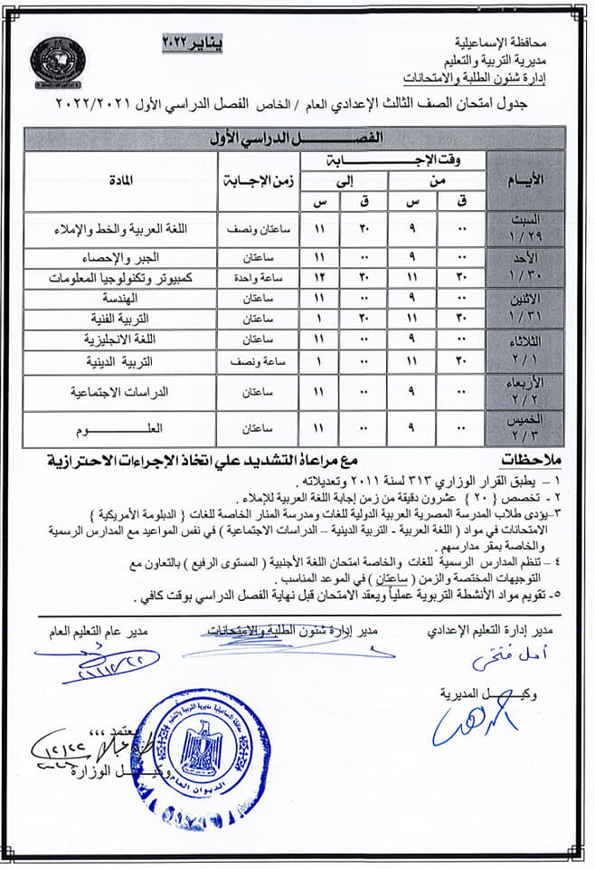 محافظ الاسماعيلية يعتمد جداول مواعيد امتحانات الفصل الدراسي الأول للعام الدراسي 2022/ 2021 اعتمد اللواء شريف فهمي بشارة محافظ الإسماعيلية جداول مواعيد امتحانات الفصل الدراسي الأول للعام الدراسي 2022/ 2021 صفوف النقل والشهادات العامة المحلية حيث تضمنت الخريطة الزمنية مواعيد عقد الامتحانات خلال الفترة من 15 يناير 2022 وتنتهي 3 فبراير 2022 للمرحلتين الابتدائية والإعدادية. وقال طه عجلان وكيل وزارة التربية والتعليم بالإسماعيلية أن إجازة نصف العام الدراسي ستبدأ اعتبارًا من السبت 5 فبراير 2022. وأشار وكيل الوزارة الي أن امتحانات الشهادة الإعدادية تبدأ يوم السبت 29 يناير 2022 وتنتهي يوم الخميس 3 فبراير 2022 فيما تبدأ امتحانات الصف الرابع الابتدائي يوم 15 يناير 2022 وتنتهي يوم 20 يناير 2022 وفق تعليمات الوزارة.