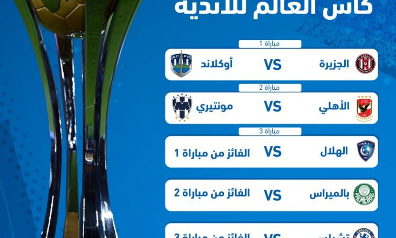 Photo of اليوم..افتتاح كأس العالم للأندية..والجزيرة الإماراتي ضد بيراي التاهيتي