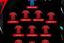 Photo of التشكيل الرسمي للأهلي والرجاء في إياب ربع النهائي