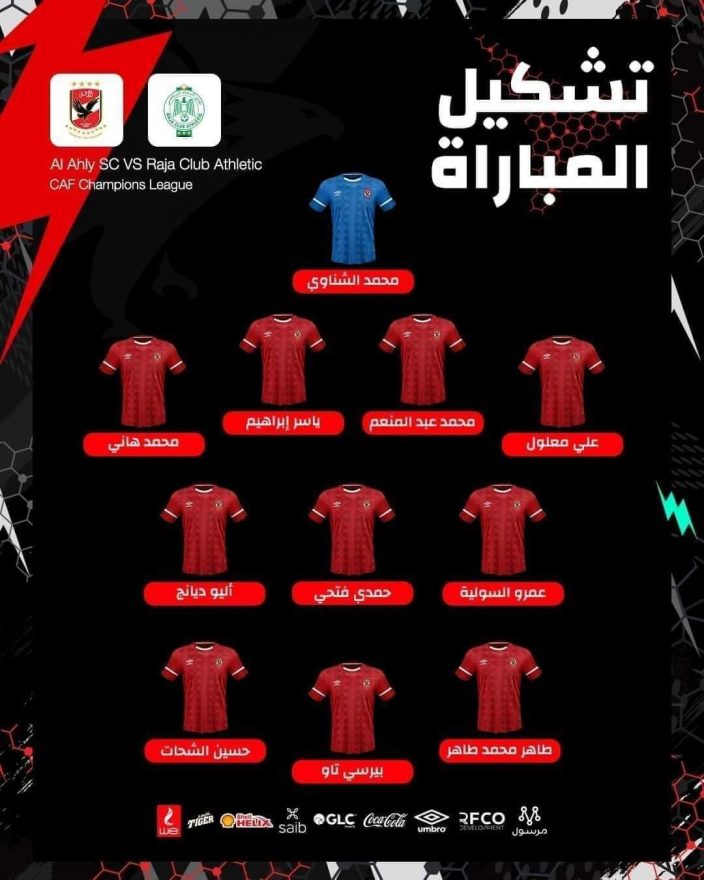 أعلن بيتسو موسيماني، المدير الفني للفريق الأول لكرة القدم بالنادي الأهلي، عن التشكيل الرسمي للفريق لمواجهة الرجاء المغربي في إياب الدور ربع النهائي من دوري أبطال إفريقيا. وضم التشكيل الرسمي للأهلي كلا من : حراسة المرمى: محمد الشناوي. خط الدفاع: محمد هاني ومحمد عبد المنعم وياسر إبراهيم وعلي معلول. خط الوسط: عمرو السولية وأليو ديانج وحمدي فتحي. خط الهجوم: حسين الشحات وطاهر محمد طاهر وبيرسي تاو. وجاء تشكيل الرجاء حراسة المرمى: أنس الزنيتي. خط الدفاع: جمال حركاس – إلياس حداد – عبد الإله مدكور – عبد الجليل جبيرة. خط الوسط: مروان بولهرود – فابريس نجوما – محسن متولي. خط الهجوم: محمد زريدة – محمد المكعازي – حميد أحداد.