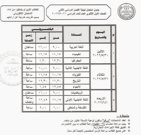 اعتمد الدكتور طارق شوقي، وزير التربية والتعليم والتعليم الفني، اليوم الخميس، الجداول الخاصة بإمتحانات طلاب الصف الأول والثاني الثانوي الذين قد يمنعهم حدوث أى عطل تقني من أداء الامتحان الإلكتروني في نهاية العام الدراسي 2021/2022، والتي من المقرر أن تُعقد في الفترة من 11 إلى 26 مايو 2022. و وفقًا للجدول فانه سيتم إجراء الامتحان البديل للطلاب الذين لم يتمكنوا من أداء الامتحان الإلكتروني بسبب ظروف خارجة عن إرادتهم على مدار 3 أيام في الفترة من 30 مايو إلى 1 يونيو 2022، على أن تُعقد الامتحانات ورقيًا وتكون نوعية الأسئلة اختيار من متعدد. وشددت الوزارة أنه إذا حدث أي عطل بالكهرباء أو جهاز "التابلت" أو الخادم المدرسي بالنسبة لطلاب الصف الأول والثاني الثانوي الذين لهم الحق في أداء الامتحانات إلكترونيًا (المنتظمين، والخدمات، .. ) أثناء تواجدهم بلجنة سير الامتحان يتم تحرير محضر إثبات حالة موقع من مدير المدرسة ومسئول التطوير التكنولوجي باللجنة.