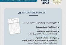 Photo of جدول امتحانات الثانوية العامة 2021/2022