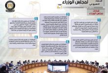 Photo of الحصاد الأسبوعي لمجلس الوزراء خلال الفترة من 16 حتى 22 أبريل 2022